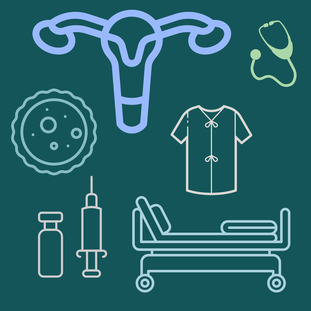 image of uterus, syringes, and other hospital related things