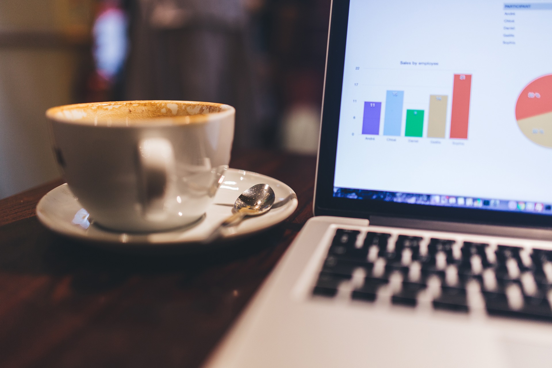 A smeared coffee mug sits on a little platter beside an opened laptop computer with charts.