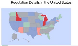 US surrogacy regulations