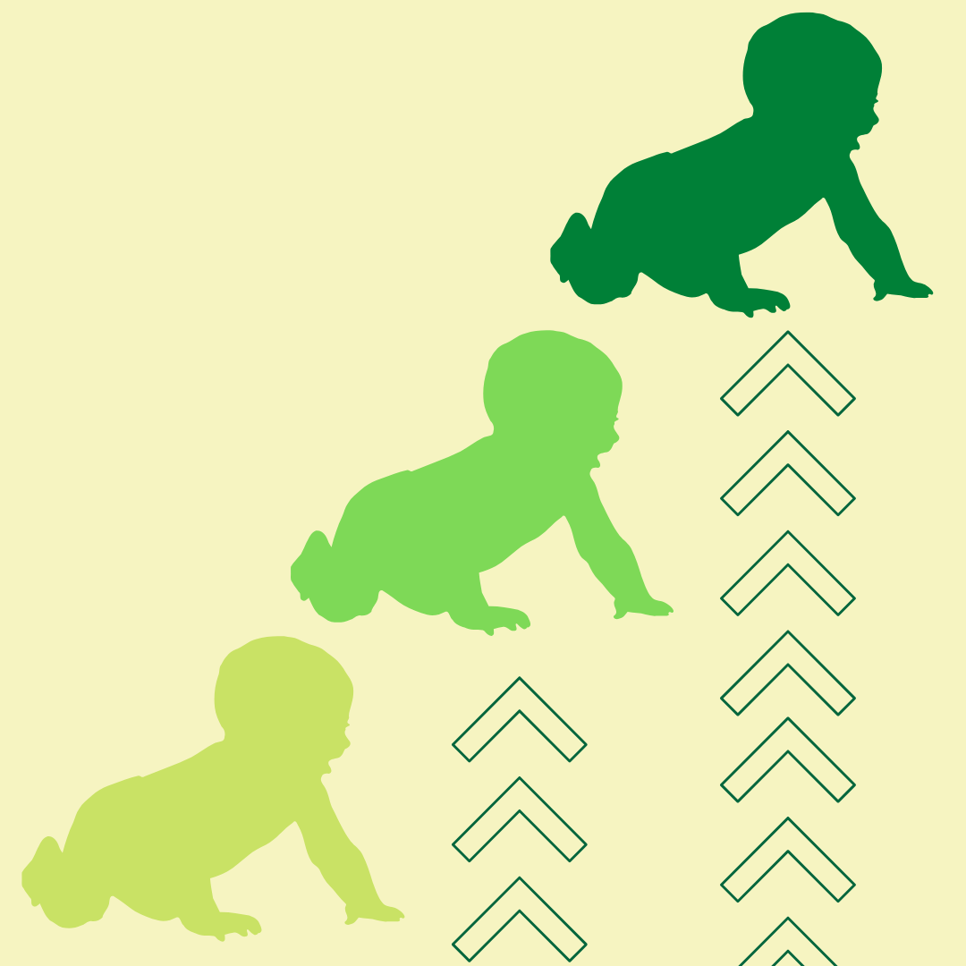 three outlines of infants with arrows on a yellow background